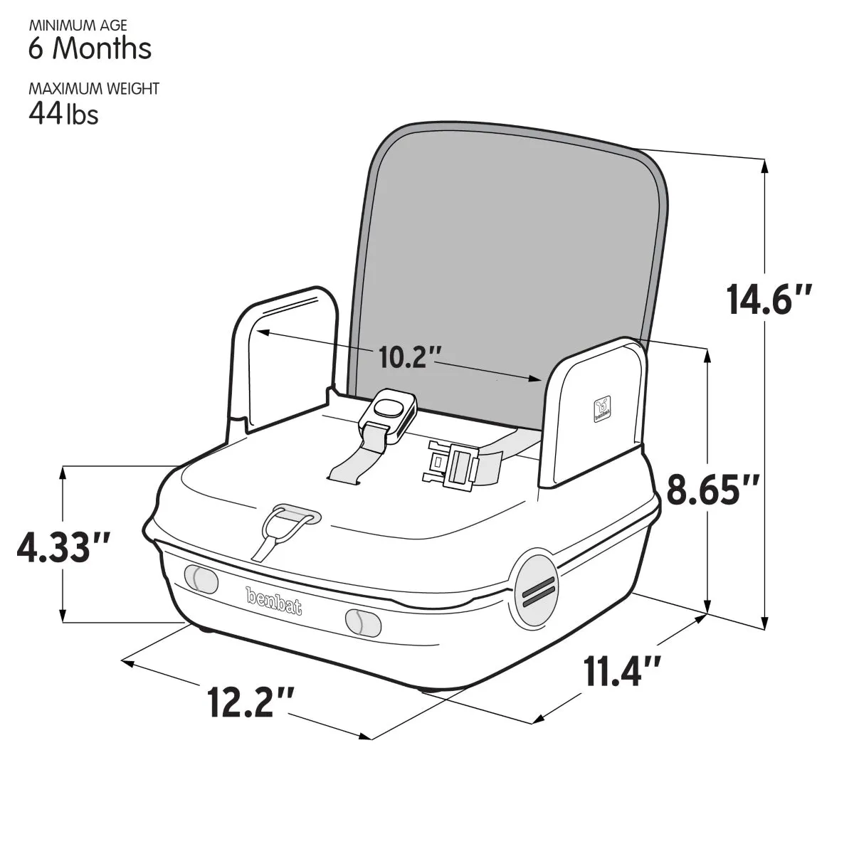 Benbat - Yummigo Booster Seat Blue