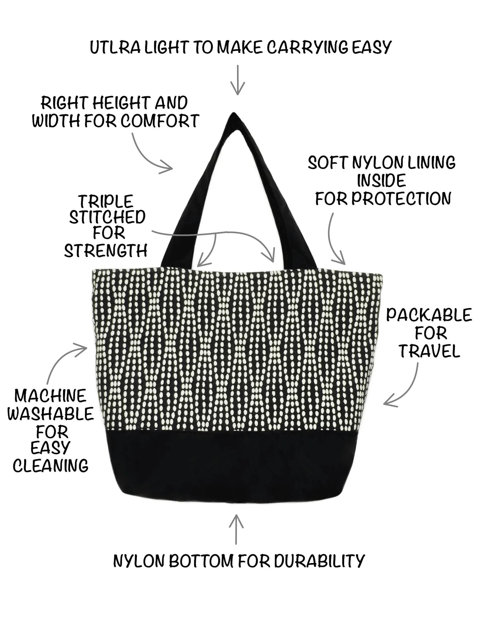 Wavy Dots in Yellow | Black Nylon | Tote Bag Set